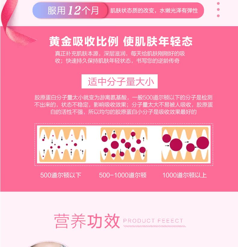 Neocell collagen peptide bột nữ làm trắng tàn nhang đốm chống lão hóa sản phẩm chăm sóc sức khỏe làm săn chắc da chống nhăn - Thức ăn bổ sung dinh dưỡng thực phẩm chức năng bổ mắt