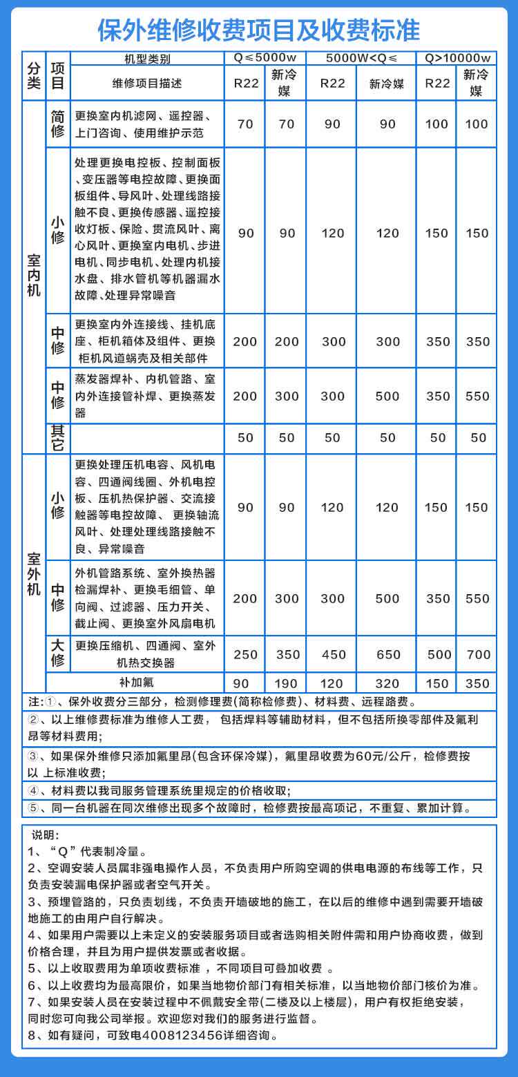 Кондиционирование воздуха после -Sales 6.jpg