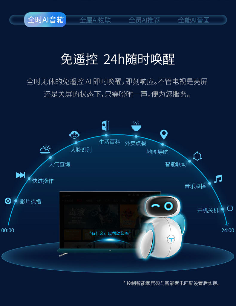 TCL Q8 65英寸 4K高清智能液晶电视 图18