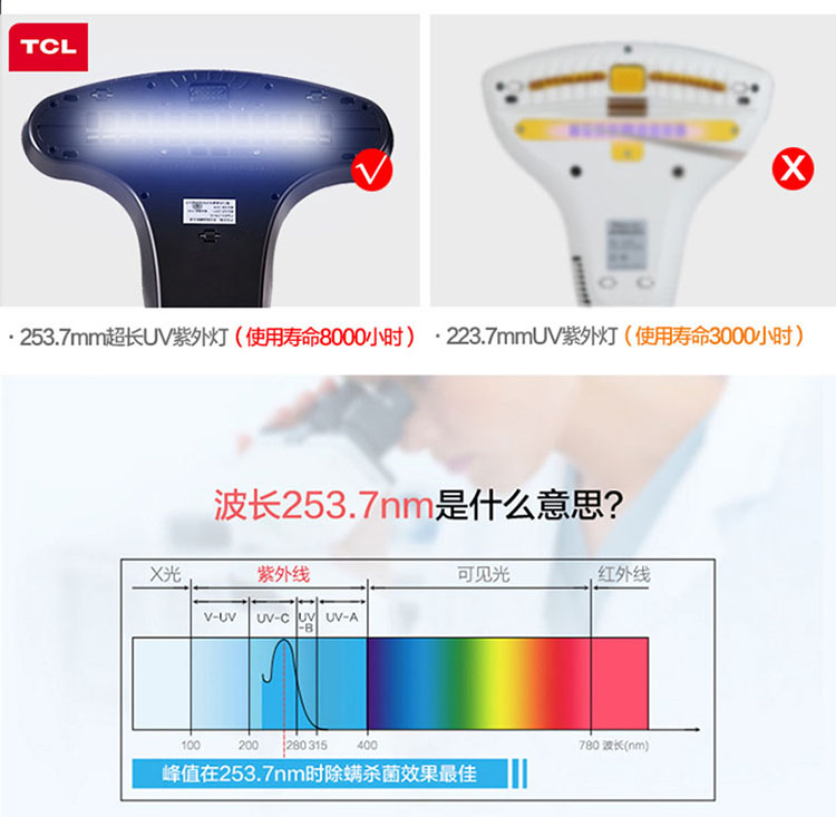 TCL除螨仪家用床铺除螨吸尘器紫外线杀菌除螨仪床上手持除螨机A8