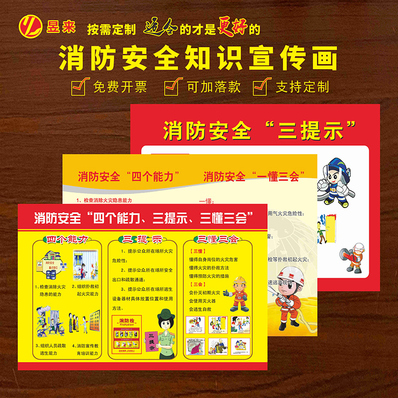 Fire Safety Poster Fire Safety Knowledge Wall Chart four capabilities promotional poster Fire Safety Publicity Paint