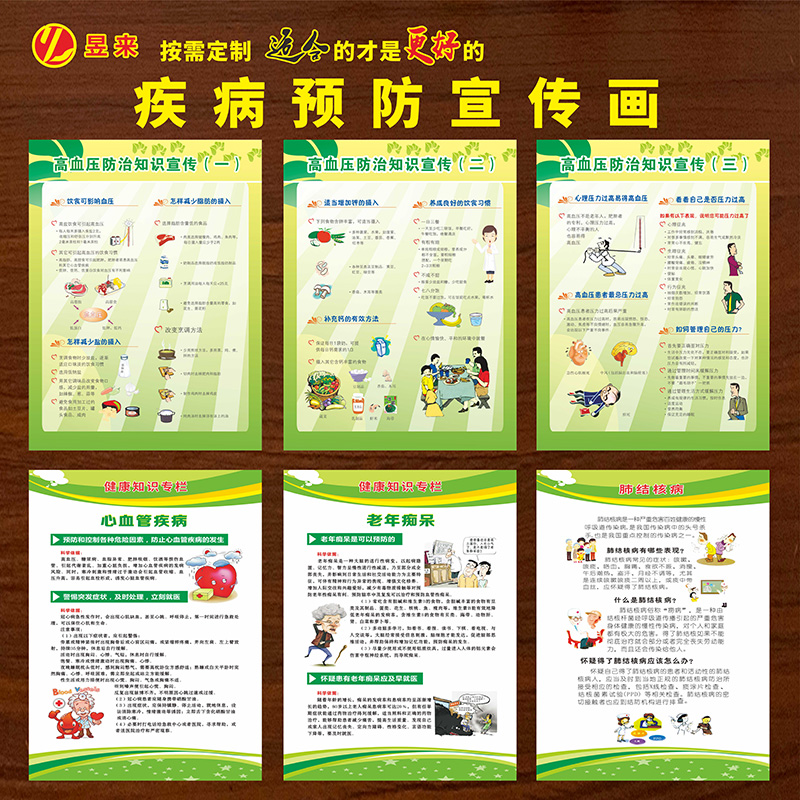 Disease Prevention Health Knowledge & Considerations Poster Hypertension Diabetes Living Health Care Knowledge Sticker