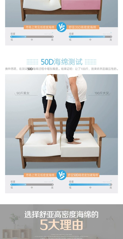 35D / 45D mật độ cao bọt và cứng gỗ gụ sofa đệm đệm cửa sổ và tatami boong mat tùy chỉnh - Ghế đệm / đệm Sofa