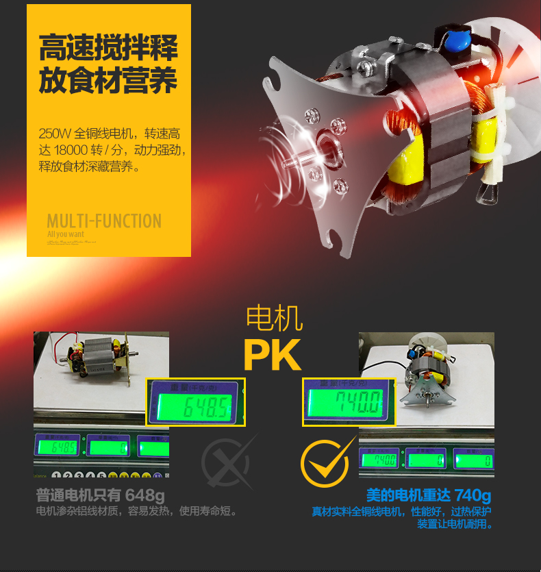 máy xay sinh tố toshiba Midea / Midea WBL2501B Máy trộn tời Máy trộn gia dụng Máy ép nước ép Máy ép trái cây - Máy ép trái cây may ep trai cay