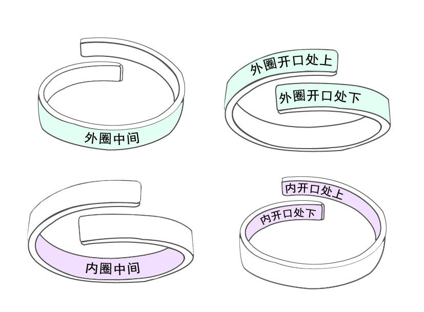 Bague mixte OTHER   en Argenterie - Ref 3087021 Image 22