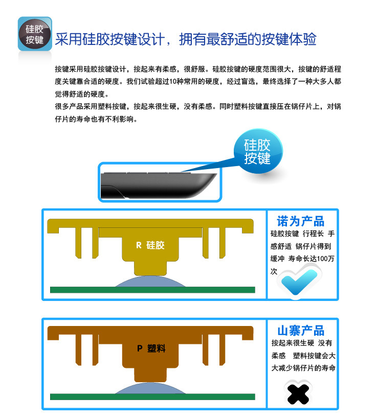 Telecommande - pointeur laser - Ref 384102 Image 16