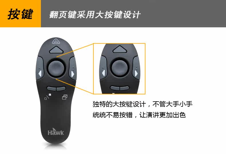 Telecommande - pointeur laser - Ref 386528 Image 15