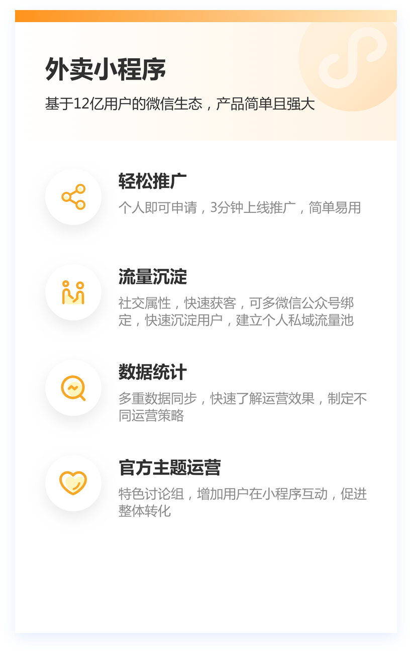 外卖小程序