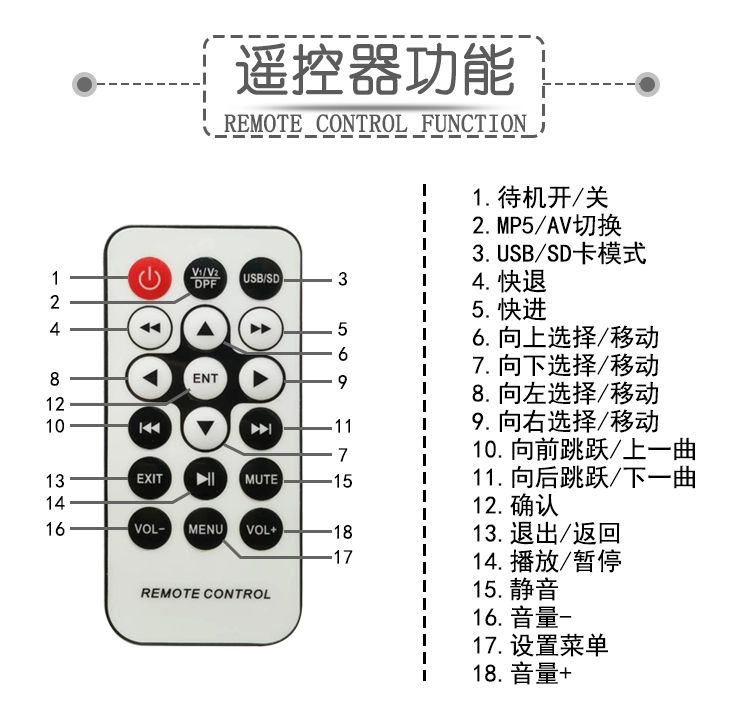 Màn hình ô tô 24V10.1 inch màn hình trần TV mini xe tải lớn đảo ngược hình ảnh HD MP5 / AV - Âm thanh xe hơi / Xe điện tử