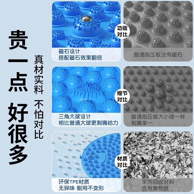 指压板大码足底按摩垫适合胖子室内原地超慢跑吗？能疏通脚底经络吗？-足底按摩垫-淘宝好物网