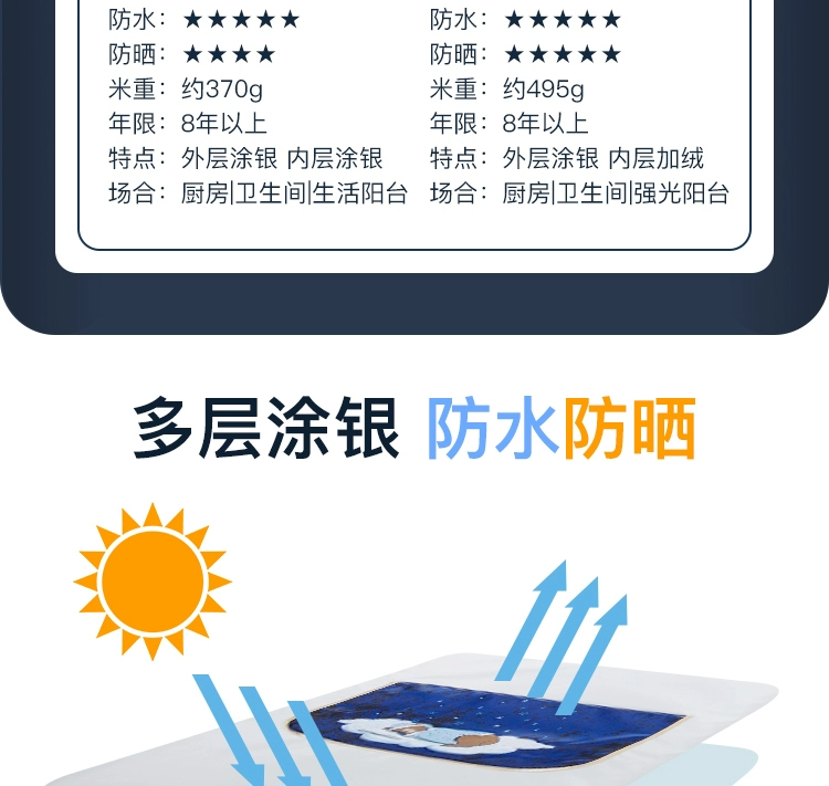 [Dành cho bé thiên nga] Vỏ máy giặt con lăn 5,5 / 6/7/8/9/10 kg Vỏ chống nắng chống nước - Bảo vệ bụi áo máy giặt
