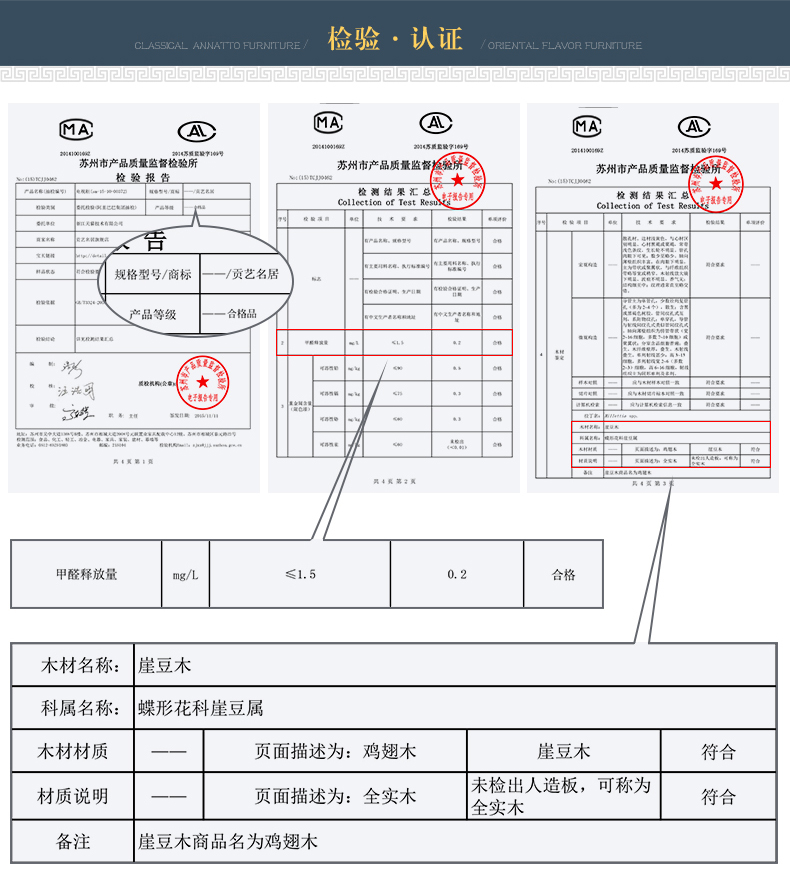 品质保障