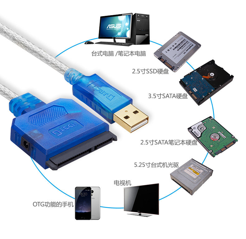 Hub USB - Ref 364933 Image 44