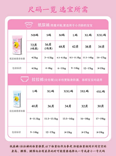 邦仔柠檬VC纸尿裤拉拉裤nb码m码xl码婴儿宝宝超薄透气干爽尿不湿