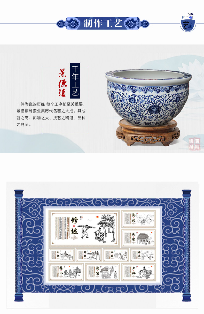 Blue and white porcelain tank 1 meter big basin of water tanks porcelain jar water lily lotus bowl lotus cylinder cylinder tortoise courtyard