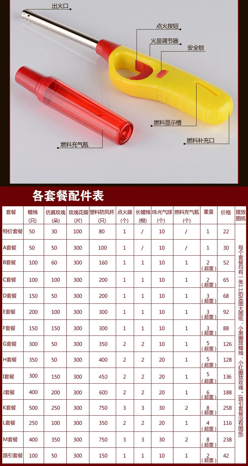 Bougie - Ref 2488254 Image 10