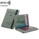 RFID Anty -Scanning Green Short Model