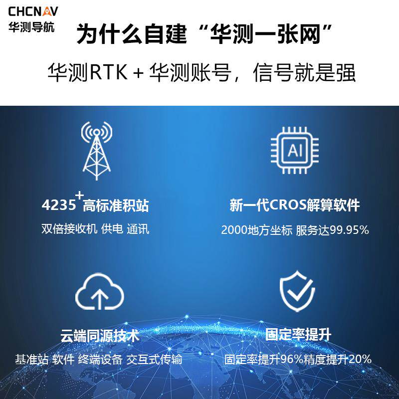 华测RTK测量仪X6和X11哪款更适合作为工程定位仪器?