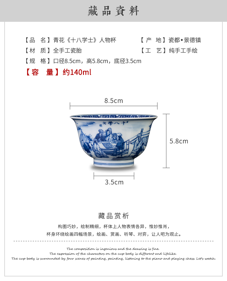 Clock home trade, one cup of single CPU bachelor of jingdezhen blue and white porcelain cup pure manual maintain figure 18 ceramic cups