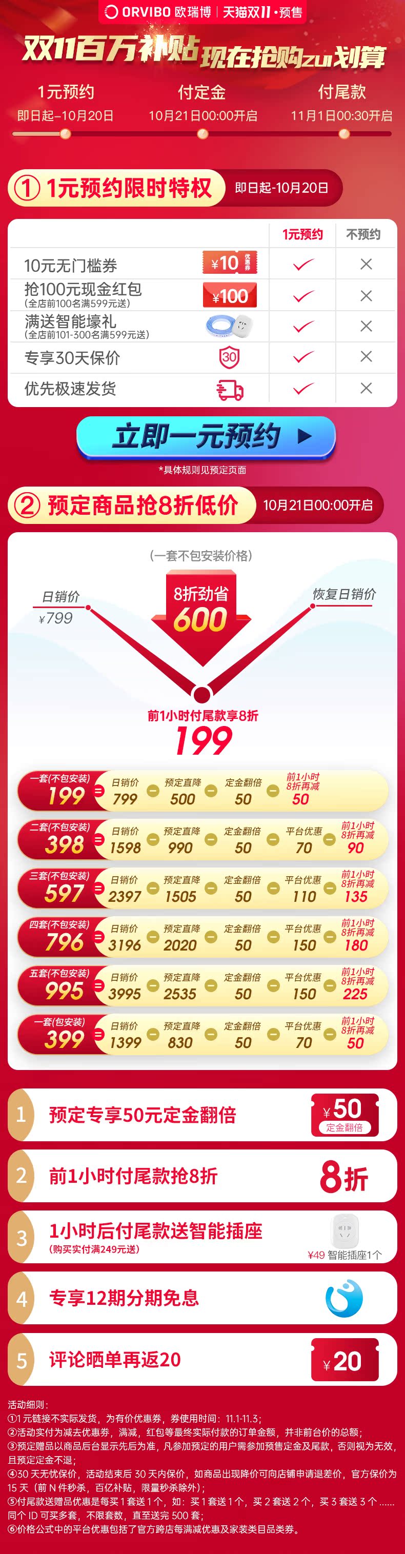 ORVIBO 欧瑞博 超级智能开关 图2