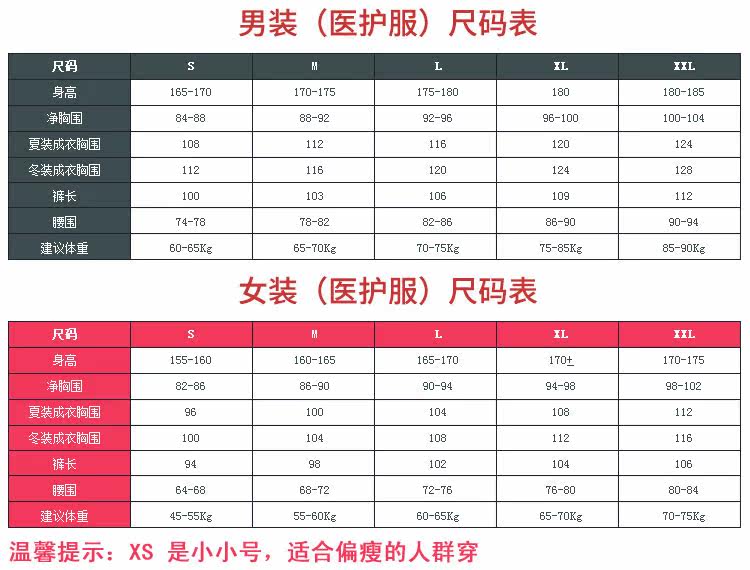 Tenue infirmière - Ref 1858497 Image 7