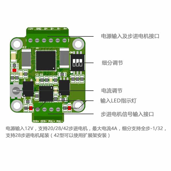 28 28 42 42 stepping motor driver for a drive with a