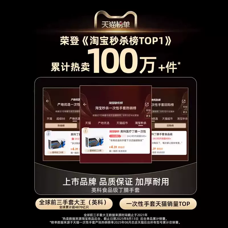 Одноразовые нитриловые перчатки Yingke, утолщённые, резиновые, латекс, пищевого качества, прочные, для кейтеринга, кухни, бытовых работ, защитные PVC