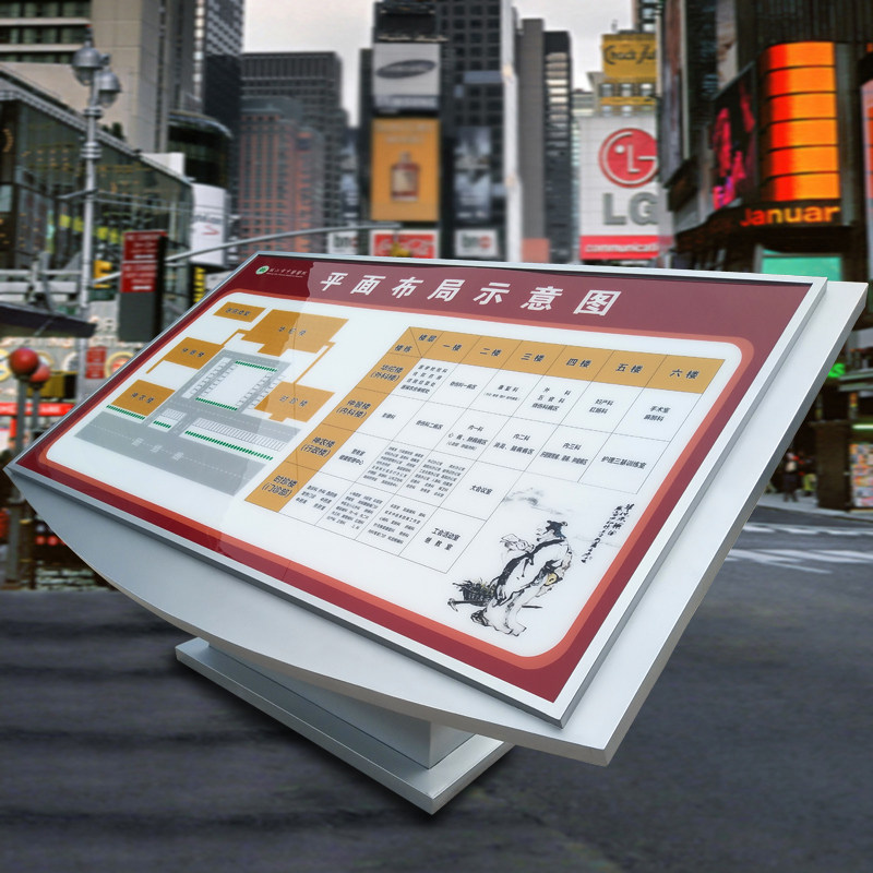Floorstand floor floor total flat map shopping mall vertical guide board Visualizer index sign hotel lobby sign custom