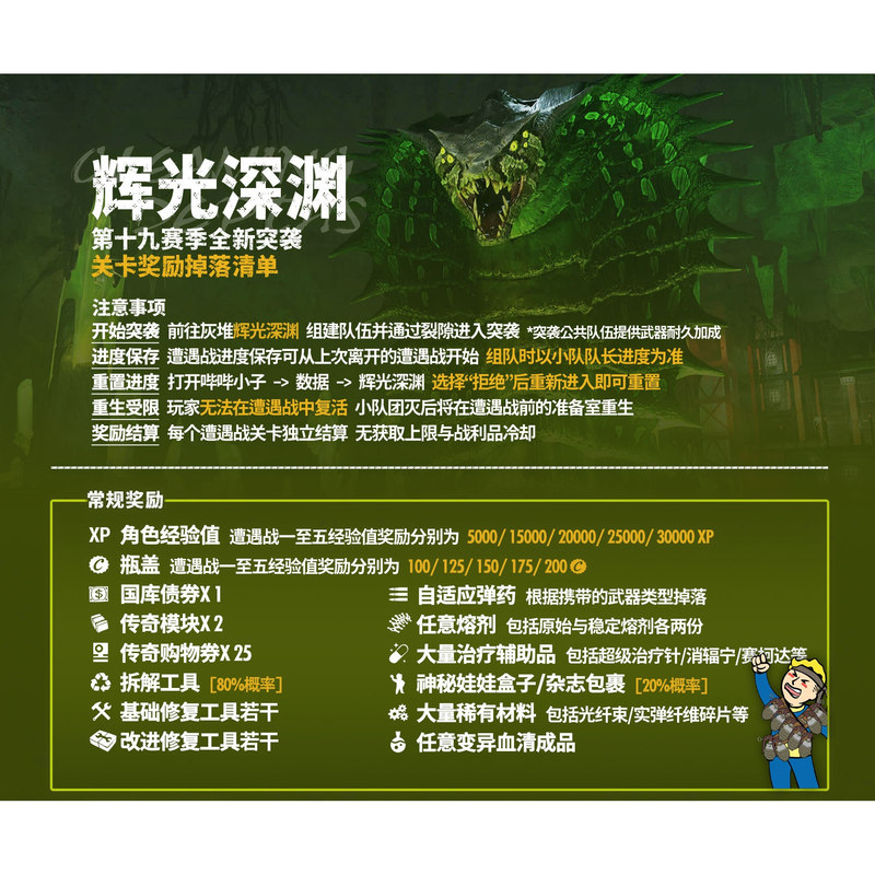 Fallout 76 Pc Abyss Dungeon Raid Dungeon with Infinite Boss and Infinite Snake