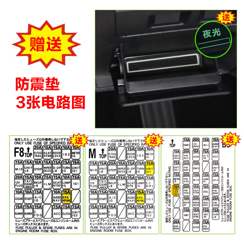 Subaru Outback Engine Room Fuse Box - Complete Wiring Schemas
