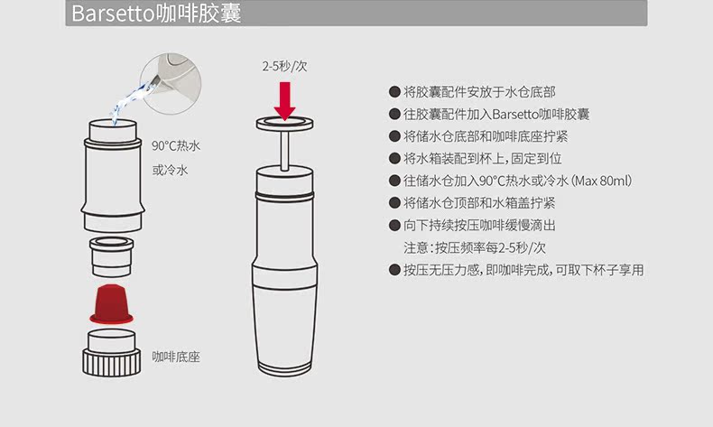 máy pha cà phê philips Ý Barsetto BAH010N TOGO máy ép viên nang cà phê Tripresso xe du lịch máy pha cà phê cũ