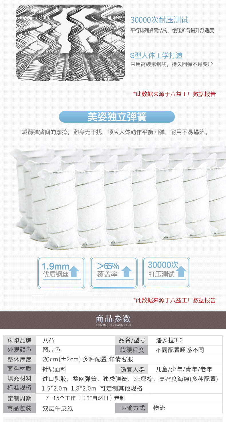 Tám lợi ích của phần cứng kép sử dụng và phần mềm Simmons nệm cao su 20cm xơ dừa dày 1,8 m đúp gia đình tiết kiệm - Nệm nệm giá rẻ 200k
