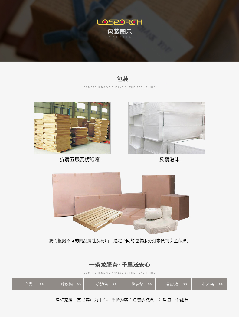 2.包装图示.jpg