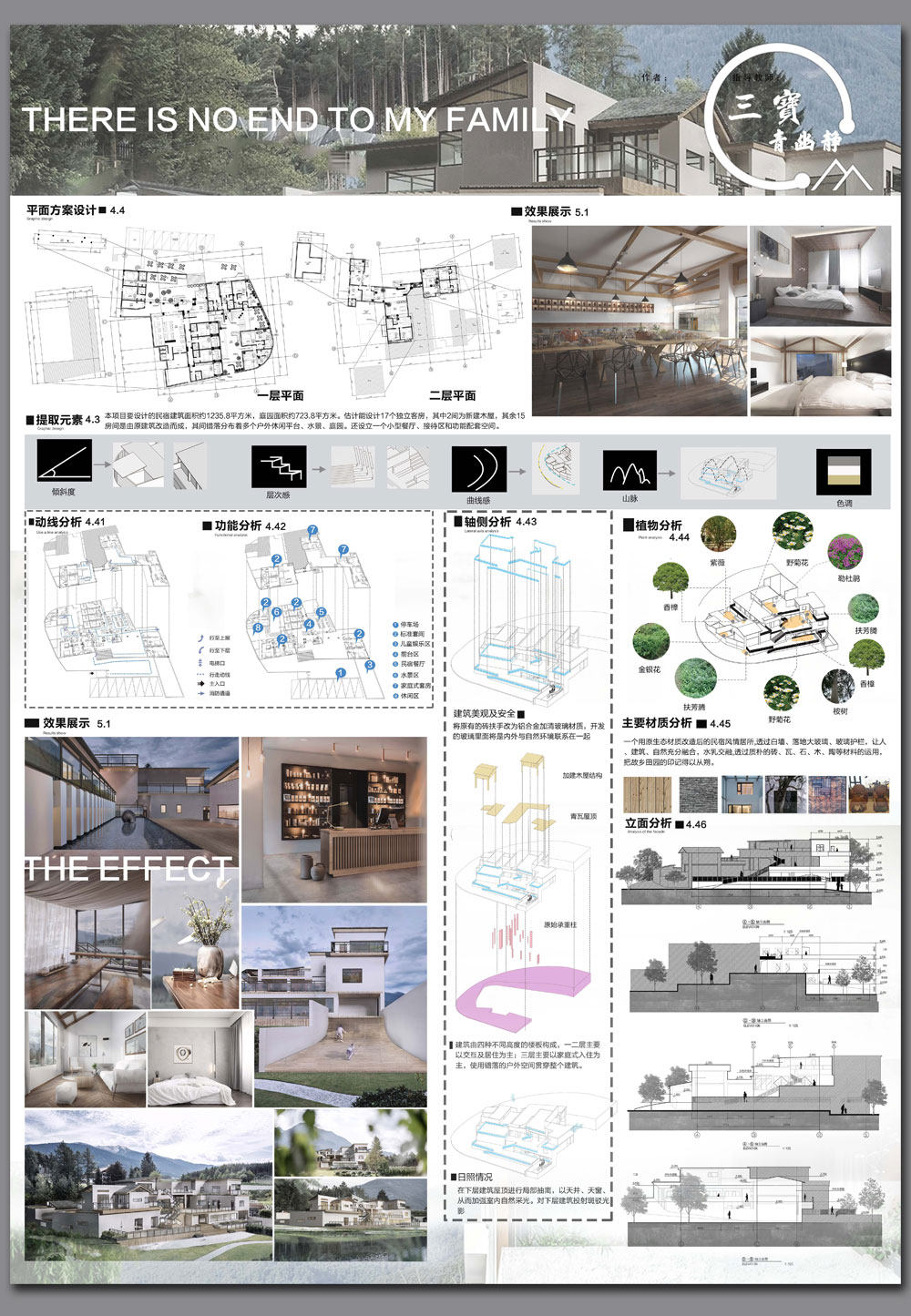民宿设计建筑乡村室内改造分析图素材PSD排版模板别墅庭院PS展板