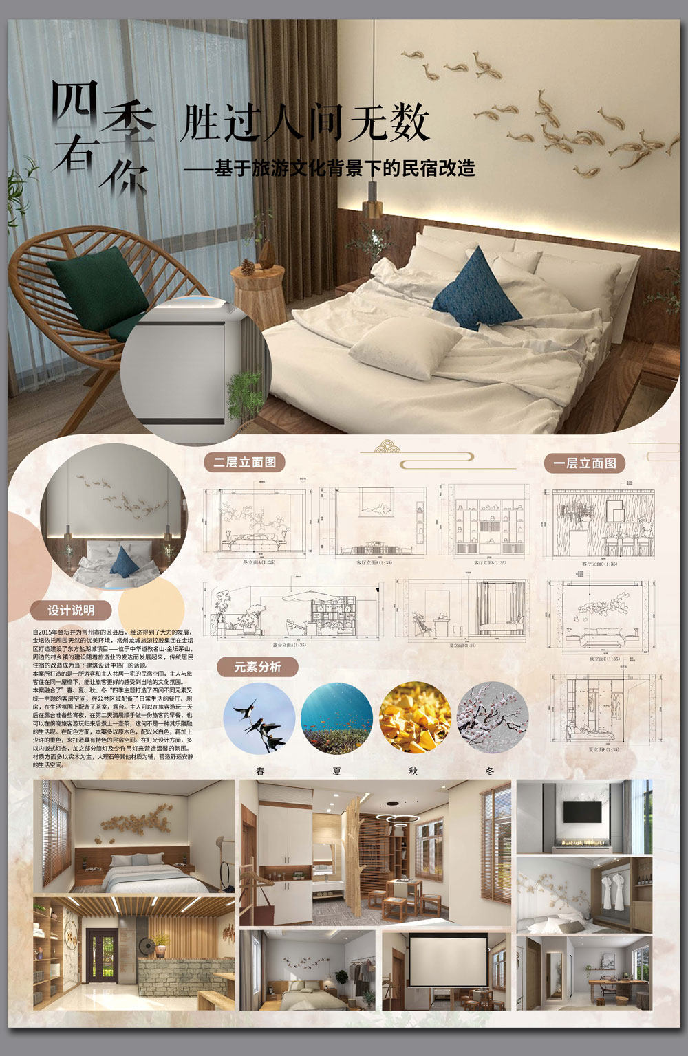 民宿设计建筑乡村室内改造分析图素材PSD排版模板别墅庭院PS展板