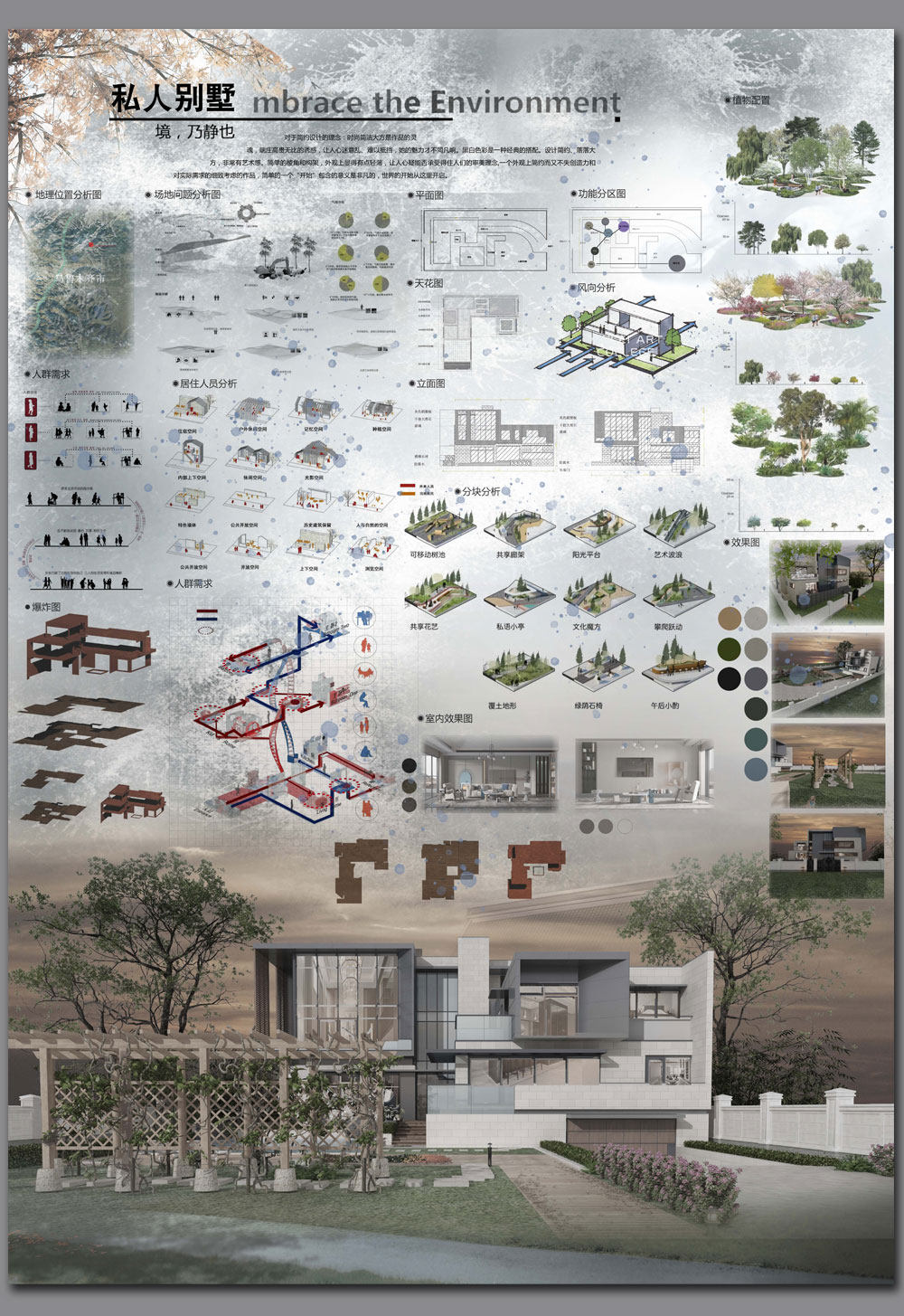 民宿设计建筑乡村室内改造分析图素材PSD排版模板别墅庭院PS展板
