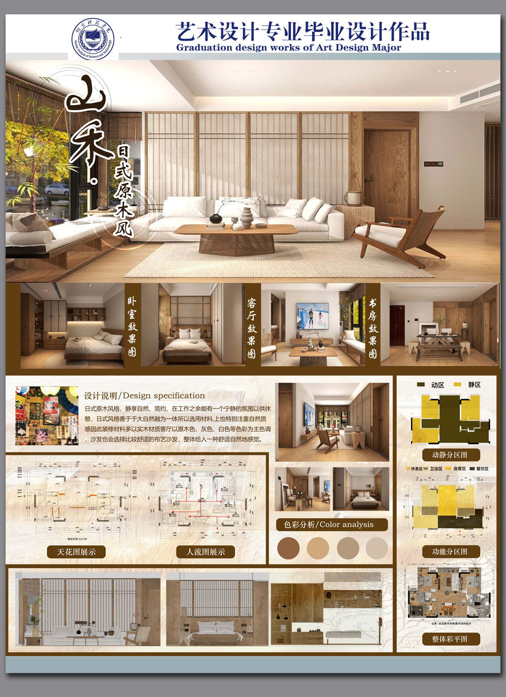 民宿设计建筑乡村室内改造分析图素材PSD排版模板别墅庭院PS展板