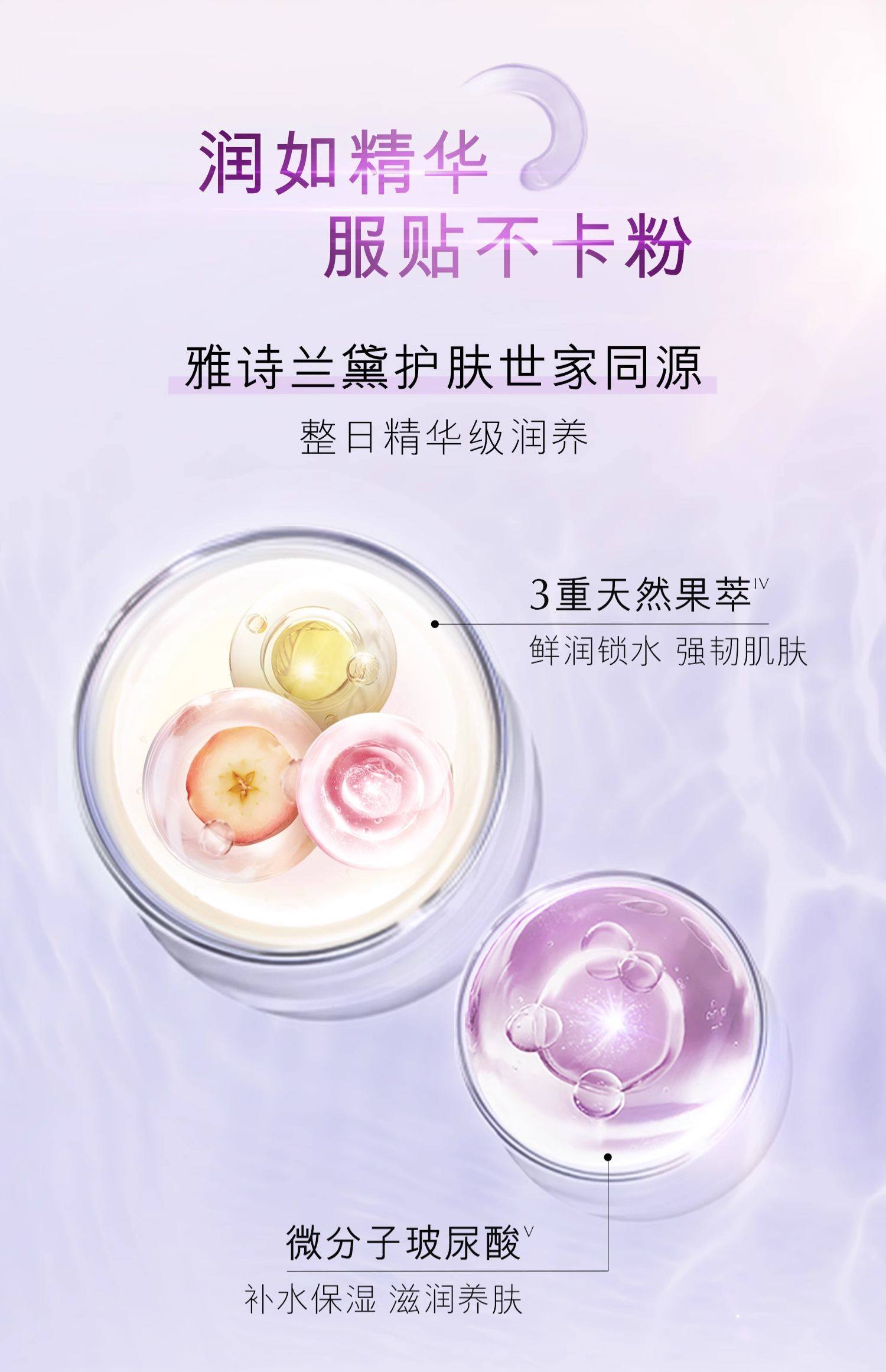 Perfecting UV Primer (Purple) - Tone-Correcting Brightening & SPF Protection - 30ml