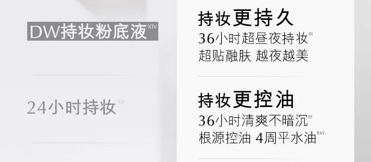 安享好物 安享S级粉底液-雅诗兰黛二代 DW粉底液 国标 