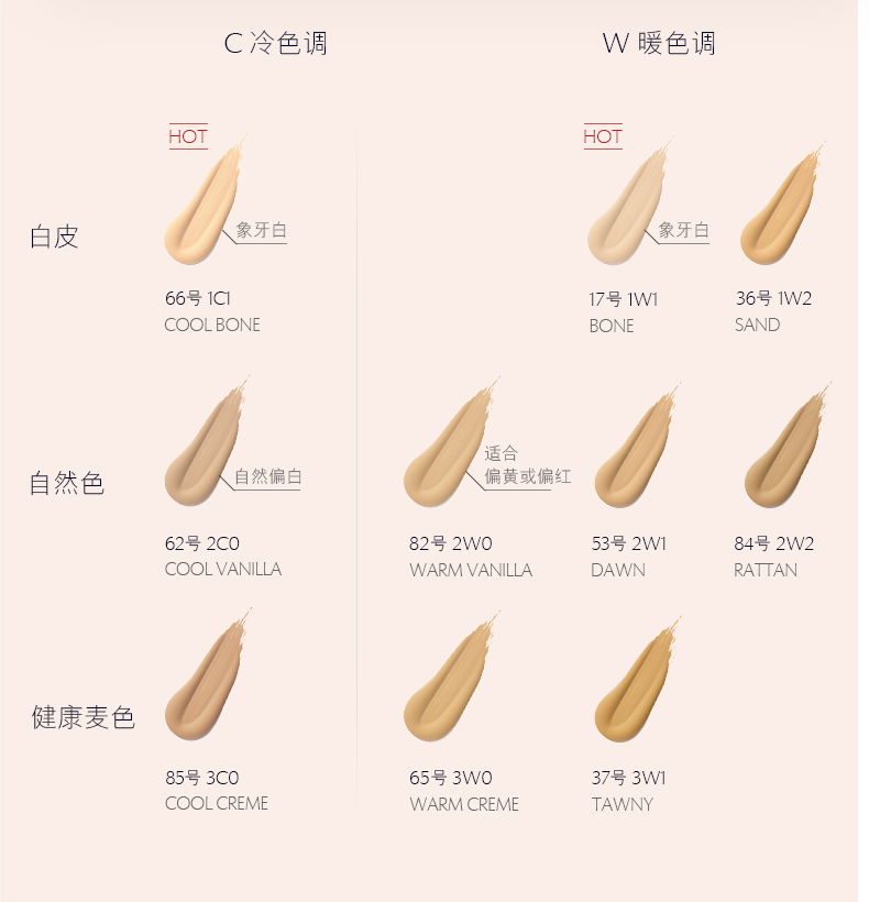 ESTEE LAUDER 雅诗兰黛 Double Wear 持妆粉底液 30ml #03 32.38美元约￥213（天猫聚划算390元） 买手党-买手聚集的地方