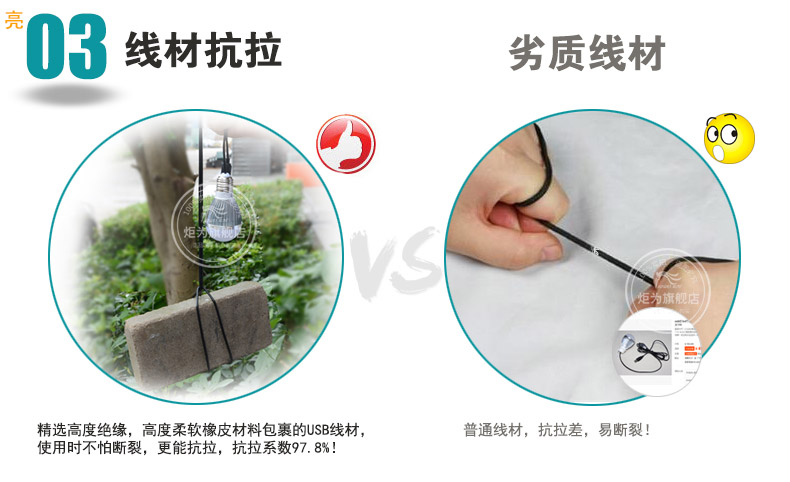 Lampe USB - Ref 378474 Image 33