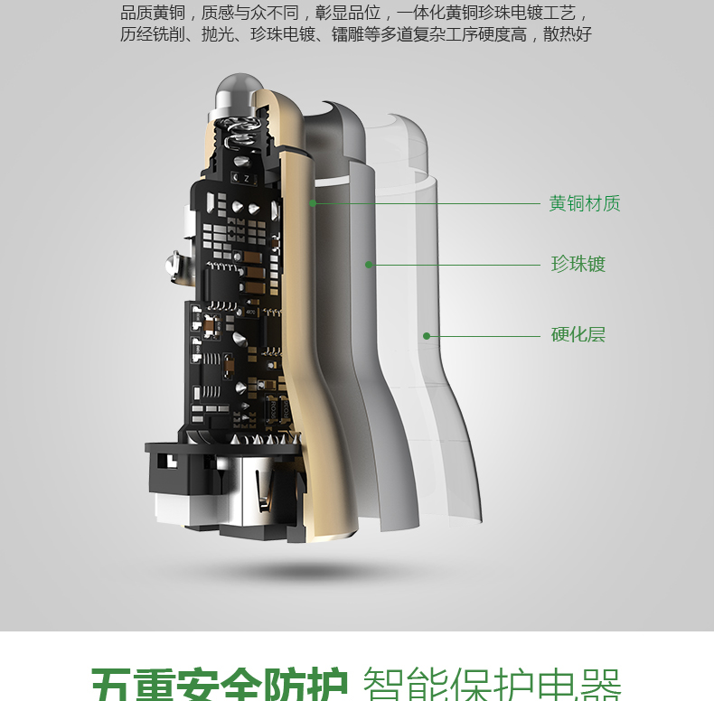 Bull Car Charger nhanh phí xe thuốc lá số lượng đáng kể nhẹ của một thông minh sạc xe ban đầu với hai cổng USB cắm đa năng iPhoneX của Apple Vivo 8 điện thoại Huawei vinh quang OPPO di động phổ - Phụ kiện điện thoại trong ô tô giá đỡ điện thoại trên oto