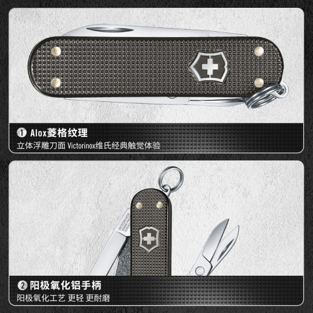 Victorinox Swiss Army Knife 2022 Aluminum Model Gift Box Limited Edition Thunder Color 58mm Swiss Sergeant Knife Swiss Knife