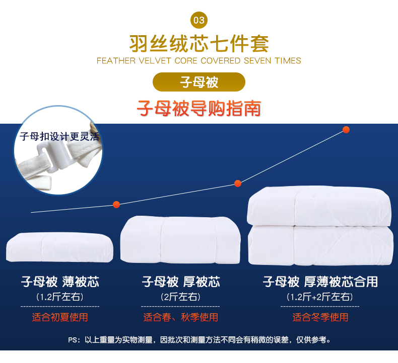 Mẫu giáo quilt ba mảnh thiết lập với bộ đồ giường lõi bé quilt cover cotton trẻ em nap bởi các bé sáu mảnh bộ đồ giường 	bộ chăn ga gối đệm cho bé trai	