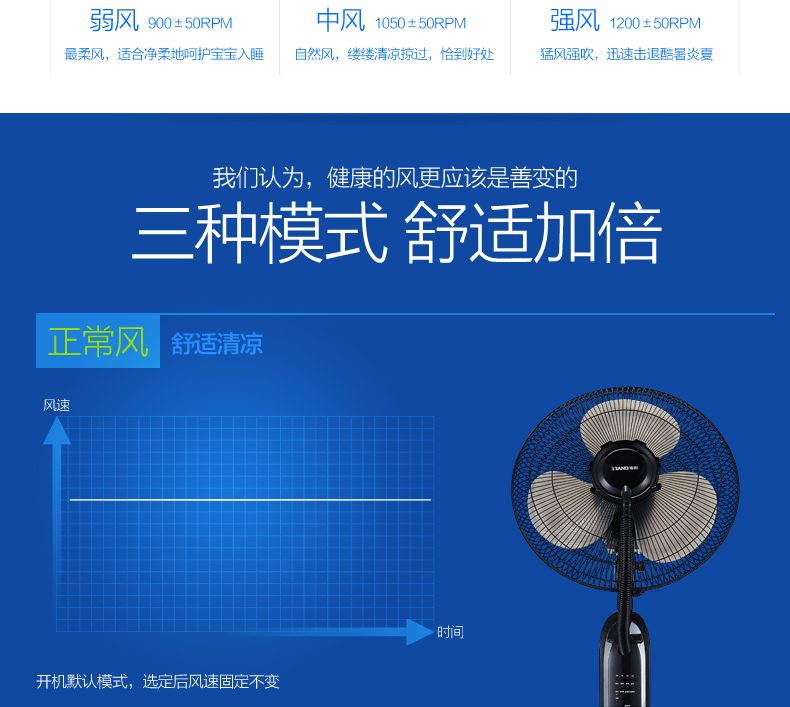 Lianbang quạt điện phun nước cộng với nước và băng công nghiệp làm mát nguyên tử làm mát cực kỳ yên tĩnh điều khiển từ xa lắc đầu sàn quạt quạt panasonic 4 cánh