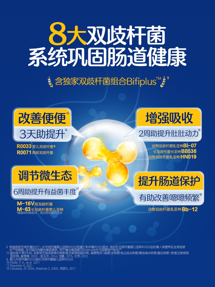 Biostime Probiotics Official Second Generation Super Golden Bacteria 48 Sachets Contains Infant Bifidobacterium to Regulate the Digestive System