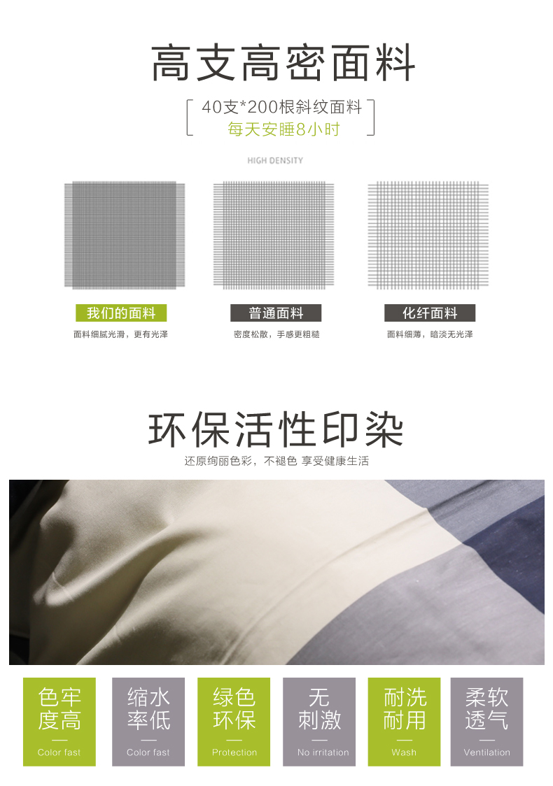 ins Bắc Âu đơn giản bông denim khăn trải giường bông chăn 200x230 Continental Men 2.2x2.4m - Bộ đồ giường bốn mảnh chăn ra gối nệm