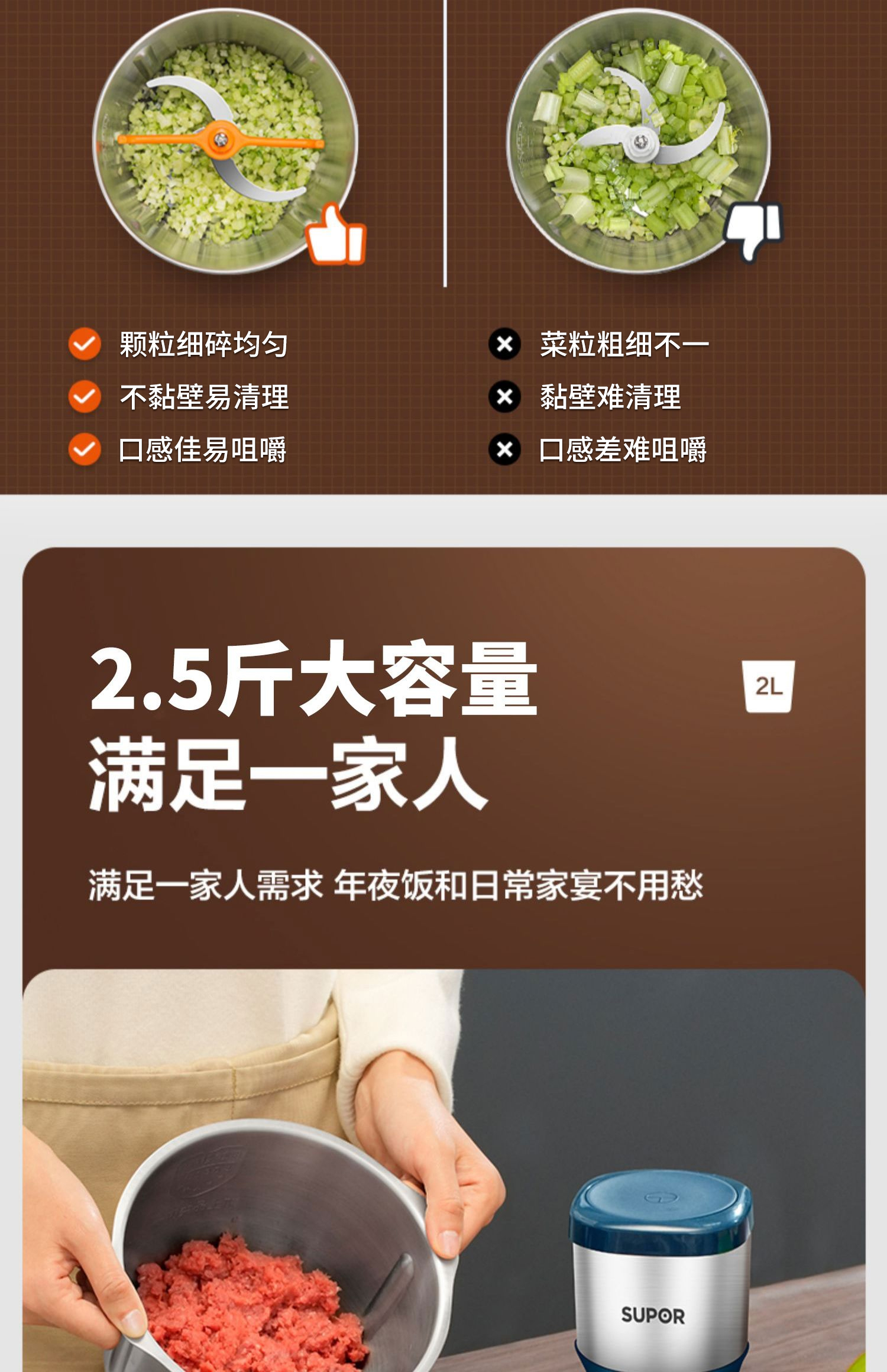苏泊尔绞肉机家用全自动多功能电动小型料理搅拌打肉机器碎肉绞馅