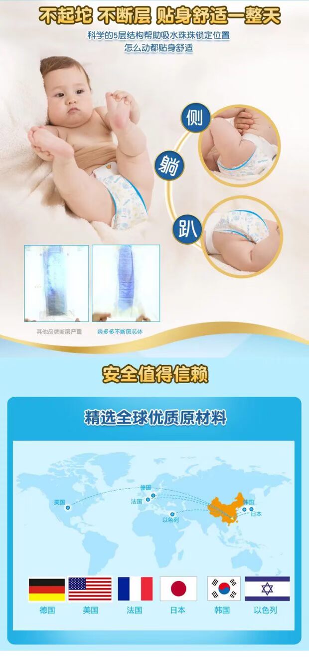 Em bé sơ sinh tã trẻ em smlxl siêu mỏng thoáng khí cho bé sơ sinh nam và nữ phổ biến không quần tã kéo bỉm dán sơ sinh