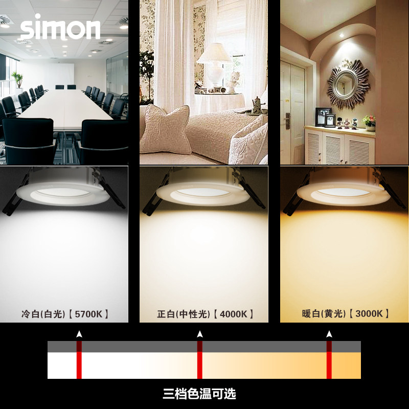 ��������ledͲ��SZ-00149